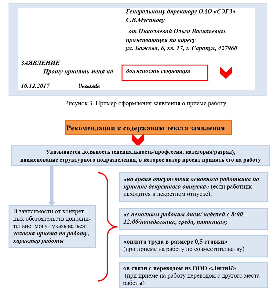 Заявление о приеме на работу — Кадровоеделопроизводство