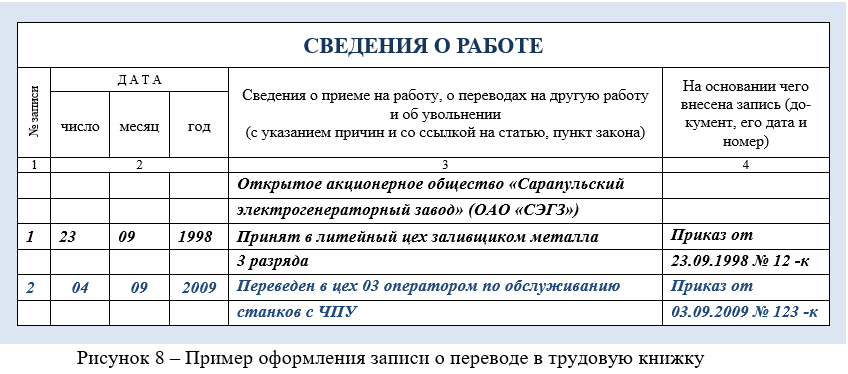 Запись о переводе в трудовой книжке образец