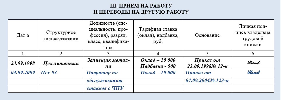 Запись в журнале о переводе в следующий класс образец