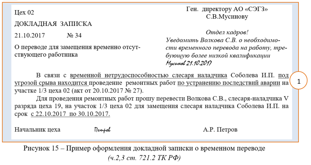 Служебная записка о назначении на должность образец