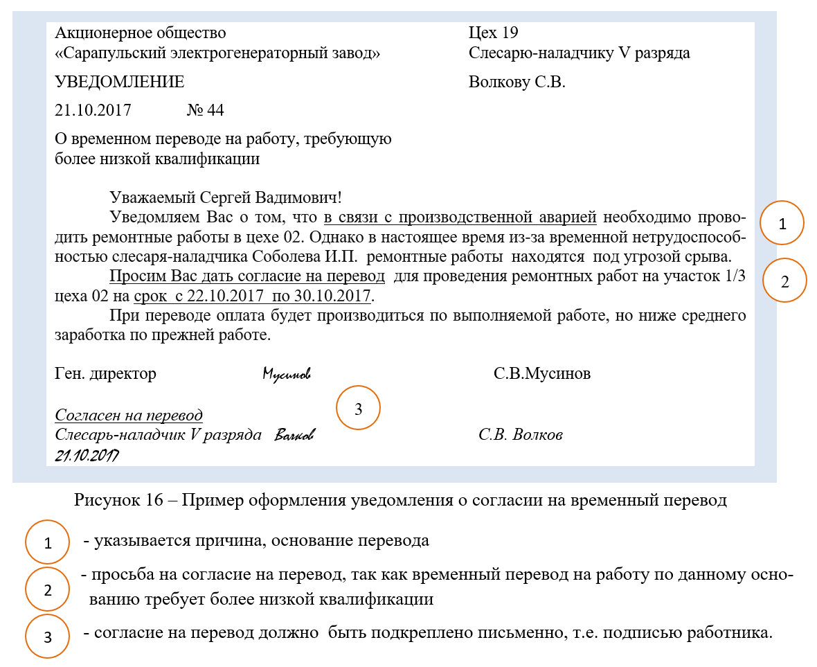 Уведомление работнику о переводе на другую должность образец