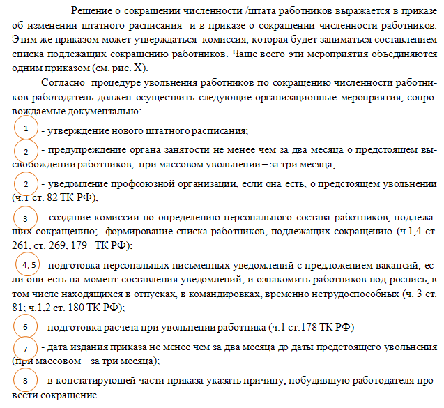 Пошаговая процедура сокращения штата работников с образцами документов