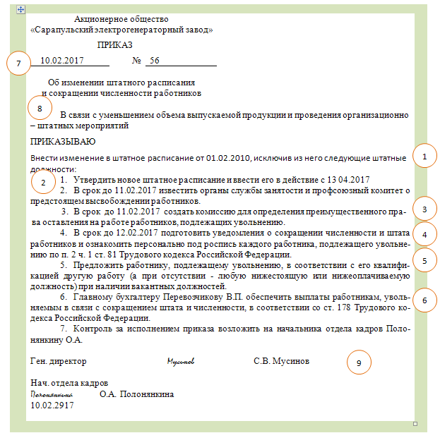 Приказ по сокращению численности работников образец