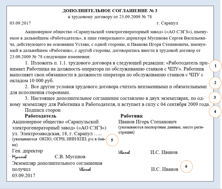 Изменения к трудовому договору образец