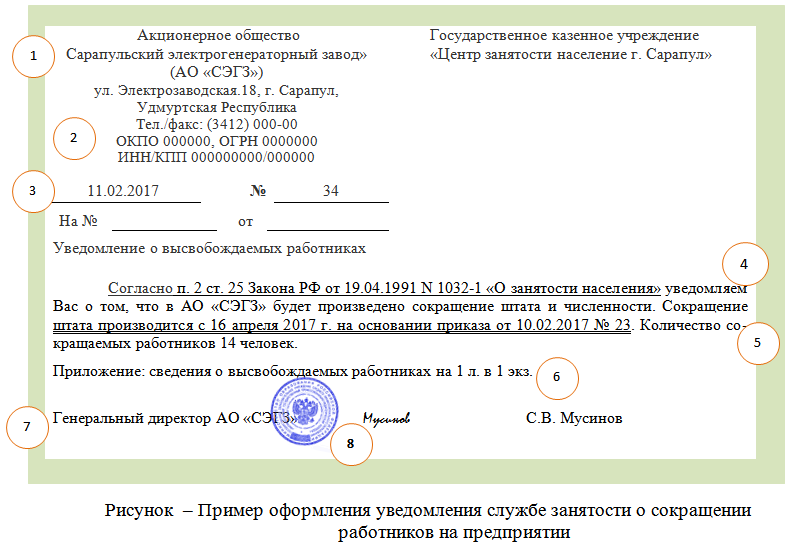 Отчет о сокращении штата в службу занятости образец