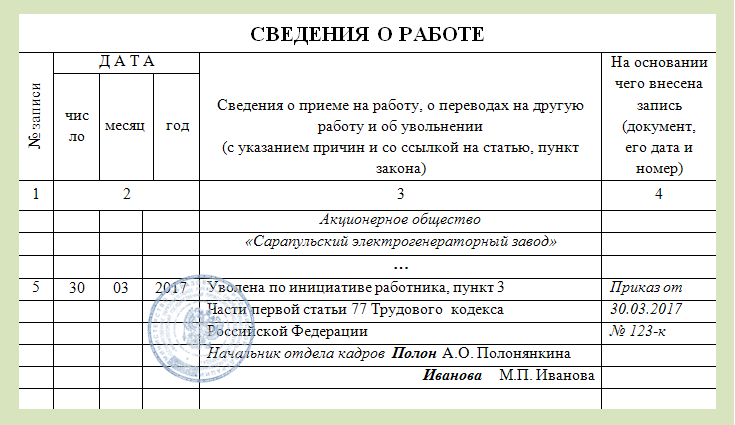 Запись в т2 об увольнении по собственному желанию образец