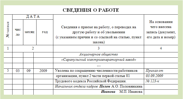 Образец записи в трудовую книжку по соглашению сторон