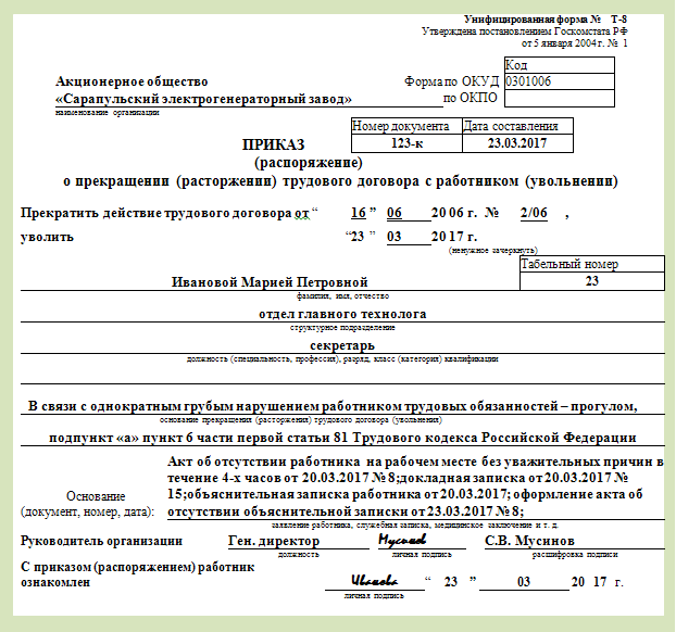 Приказ об увольнении в связи с инвалидностью образец