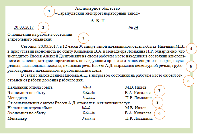 Акт о нахождении в состоянии алкогольного опьянения на рабочем месте образец